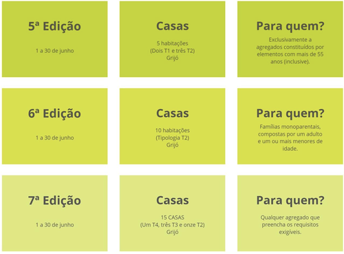 Quando